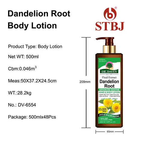 Dandelion Root Body Lotion